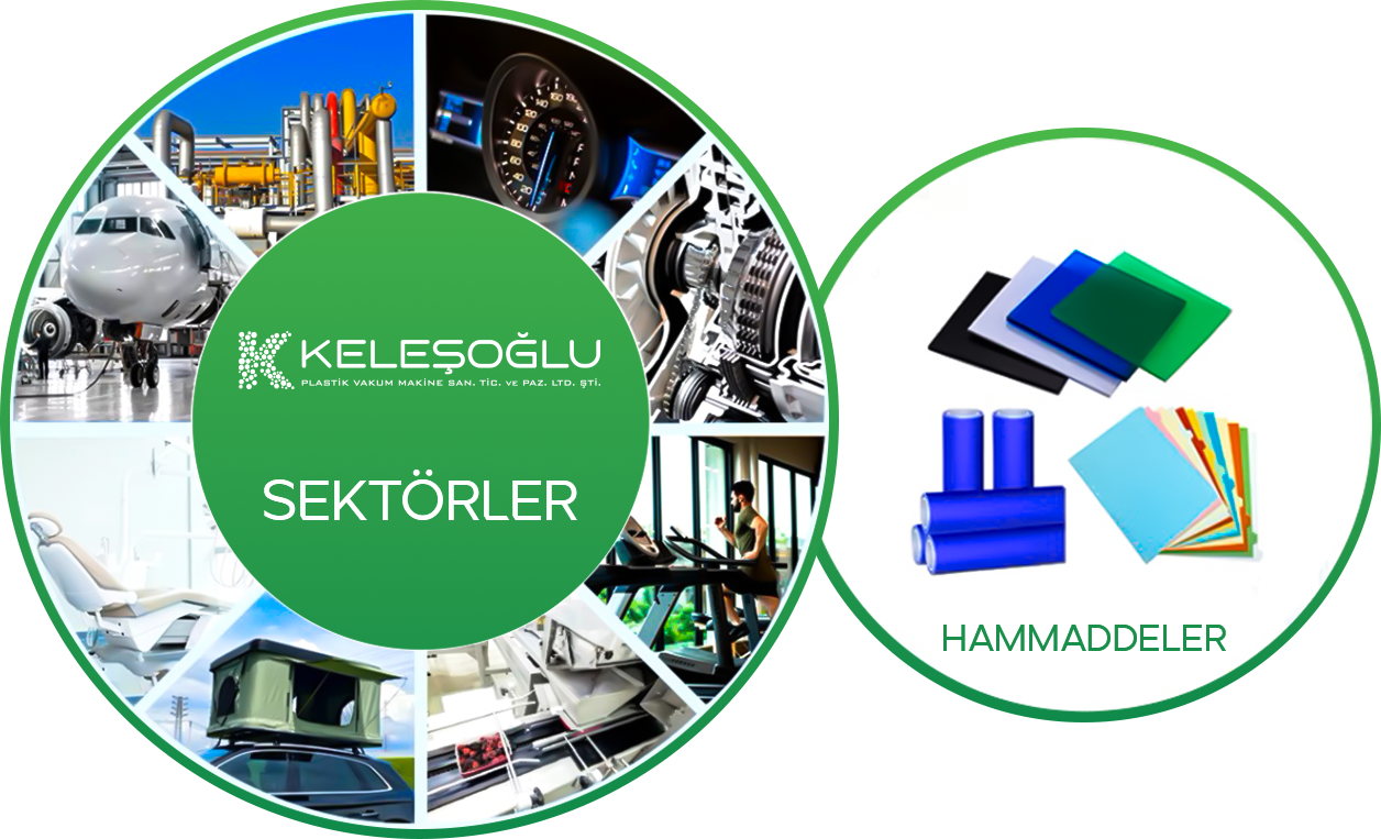 kelesogluplastik-hakkimizda-1
